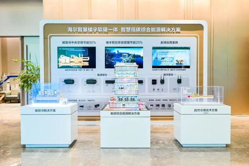 綠色未來，我家先行 海爾家電引領碳中和新生活